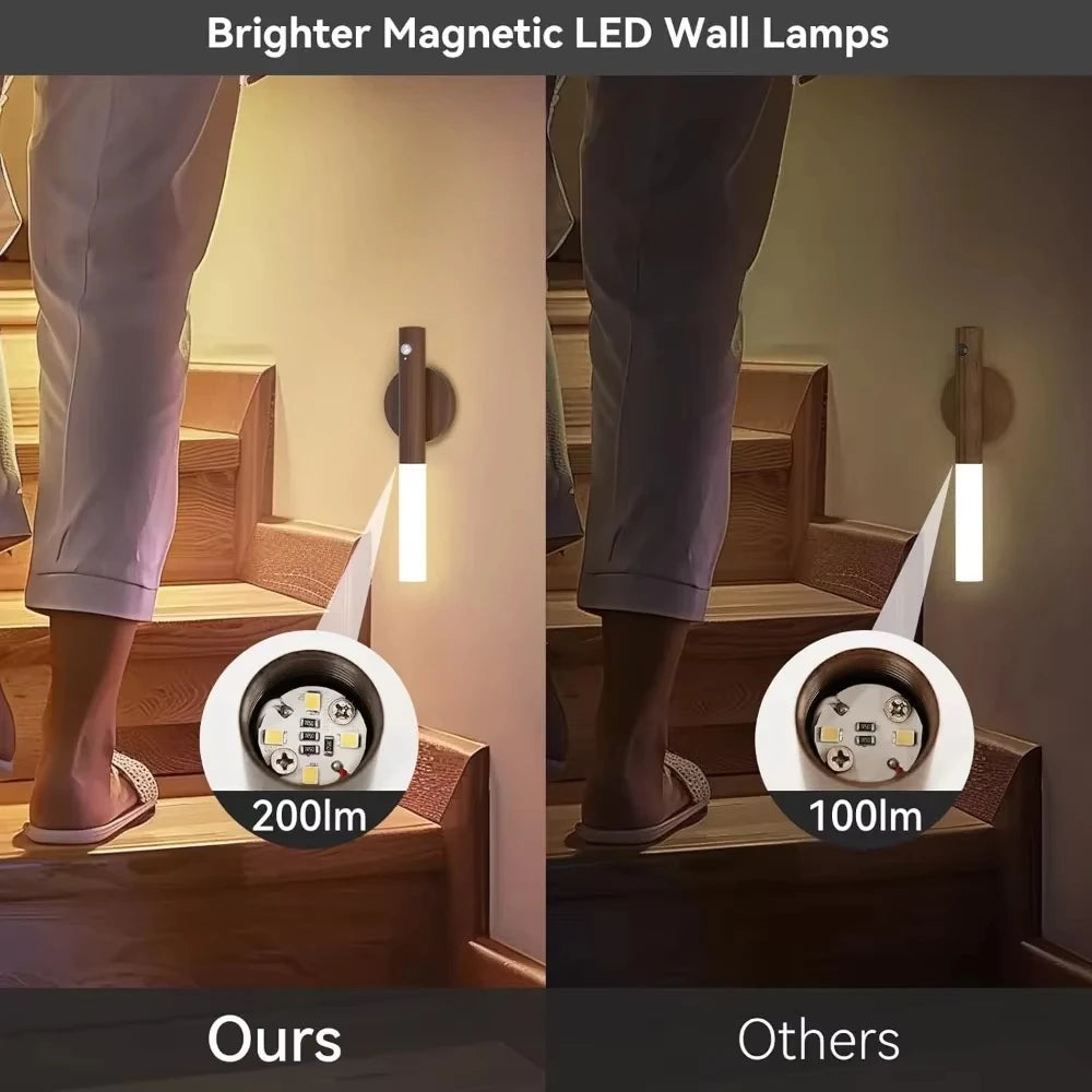 Smart Motion Sensor Night Light™