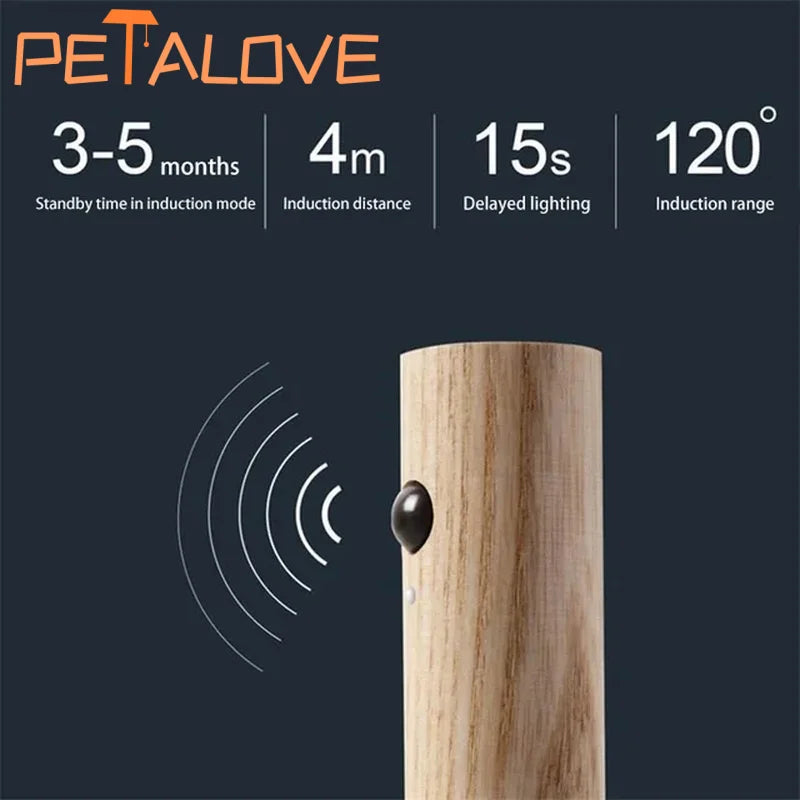 Smart Motion Sensor Night Light™